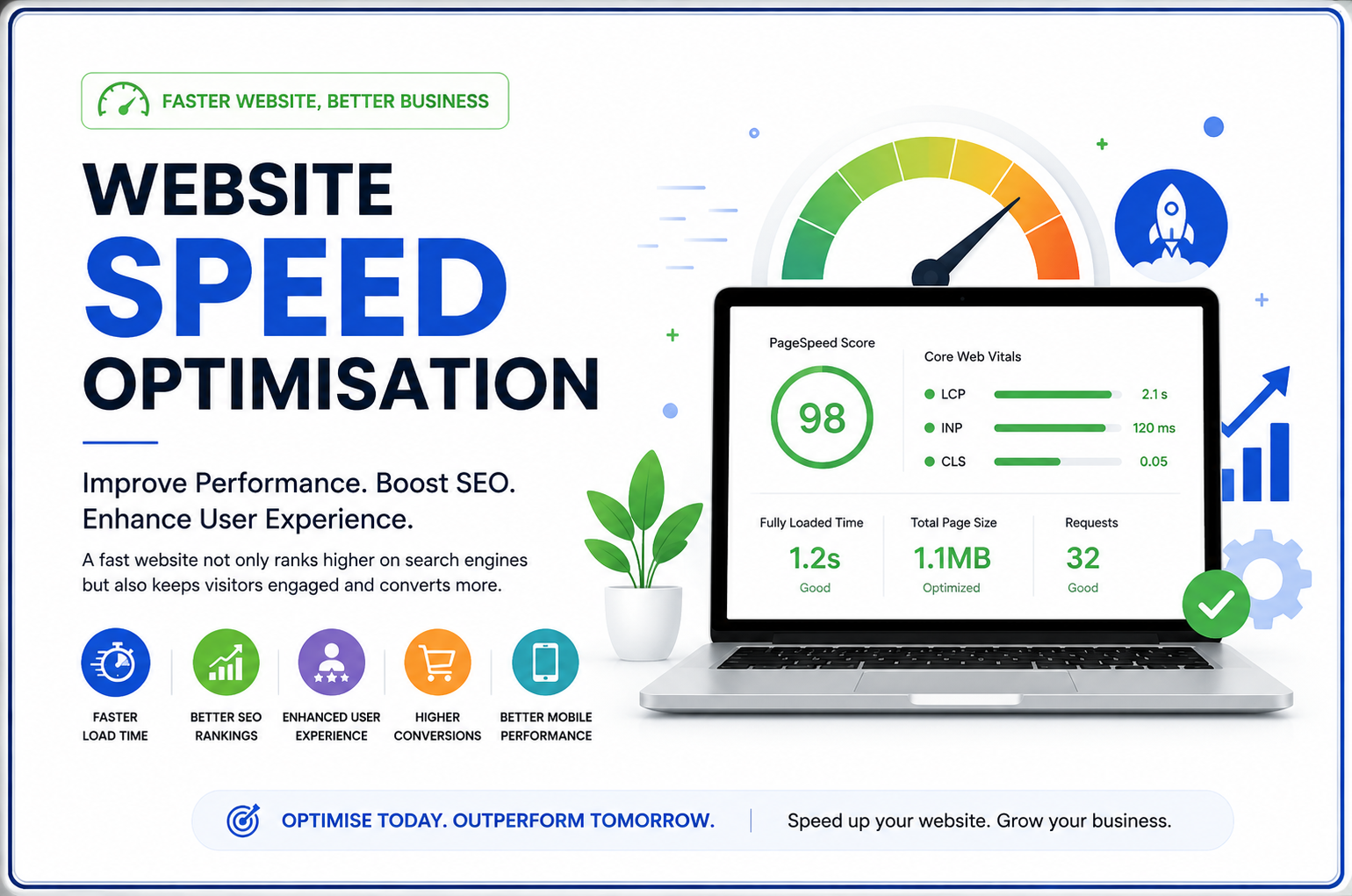 Website Speed Optimisation illustration showing website performance metrics, Core Web Vitals, PageSpeed score, and faster loading for improved SEO and user experience.